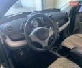 Синій Смарт Forfour, об'ємом двигуна 1.12 л та пробігом 200 тис. км за 3700 $, фото 1 на Automoto.ua