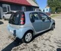 Синій Смарт Forfour, об'ємом двигуна 1.5 л та пробігом 230 тис. км за 2710 $, фото 3 на Automoto.ua