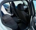 Синий Смарт Форфор, объемом двигателя 1.33 л и пробегом 265 тыс. км за 3000 $, фото 19 на Automoto.ua
