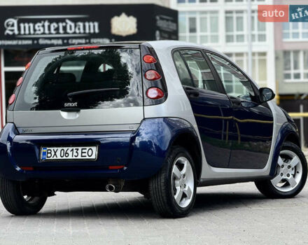 Синий Смарт Форфор, объемом двигателя 1.3 л и пробегом 247 тыс. км за 3600 $, фото 17 на Automoto.ua