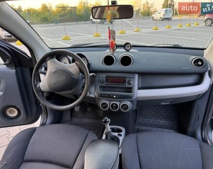 Синій Смарт Forfour, об'ємом двигуна 1.1 л та пробігом 248 тис. км за 3500 $, фото 8 на Automoto.ua