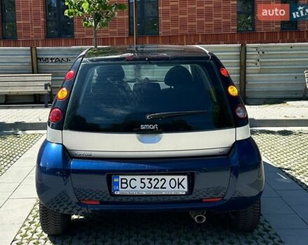 Синій Смарт Forfour, об'ємом двигуна 1.33 л та пробігом 181 тис. км за 4100 $, фото 15 на Automoto.ua