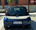 Синій Смарт Forfour, об'ємом двигуна 1.33 л та пробігом 181 тис. км за 4100 $, фото 15 на Automoto.ua