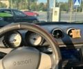 Синій Смарт Forfour, об'ємом двигуна 1.1 л та пробігом 210 тис. км за 2908 $, фото 1 на Automoto.ua