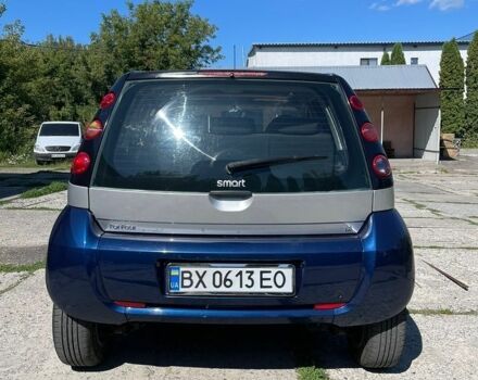 Синій Смарт Forfour, об'ємом двигуна 1.33 л та пробігом 264 тис. км за 3850 $, фото 3 на Automoto.ua