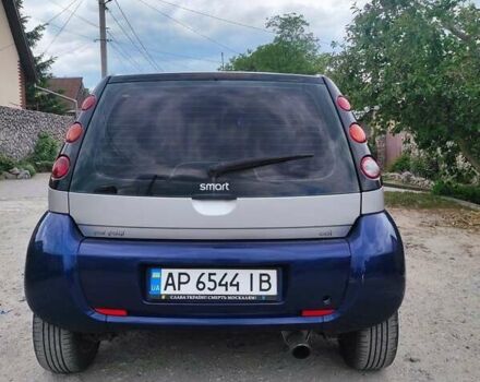 Синій Смарт Forfour, об'ємом двигуна 0 л та пробігом 156 тис. км за 4522 $, фото 2 на Automoto.ua