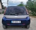 Синій Смарт Forfour, об'ємом двигуна 0 л та пробігом 156 тис. км за 4522 $, фото 2 на Automoto.ua