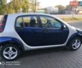 Синий Смарт Форфор, объемом двигателя 1.3 л и пробегом 239 тыс. км за 3800 $, фото 1 на Automoto.ua