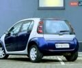 Синій Смарт Forfour, об'ємом двигуна 1.3 л та пробігом 255 тис. км за 3999 $, фото 3 на Automoto.ua