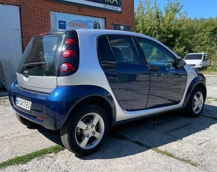 Синій Смарт Forfour, об'ємом двигуна 1.33 л та пробігом 264 тис. км за 3850 $, фото 2 на Automoto.ua