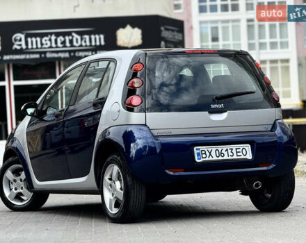 Синий Смарт Форфор, объемом двигателя 1.3 л и пробегом 247 тыс. км за 3600 $, фото 13 на Automoto.ua