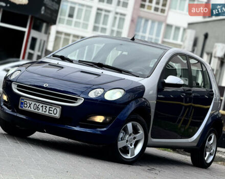 Синий Смарт Форфор, объемом двигателя 1.3 л и пробегом 247 тыс. км за 3600 $, фото 9 на Automoto.ua