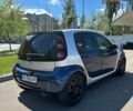 Синій Смарт Forfour, об'ємом двигуна 1.12 л та пробігом 250 тис. км за 3250 $, фото 3 на Automoto.ua