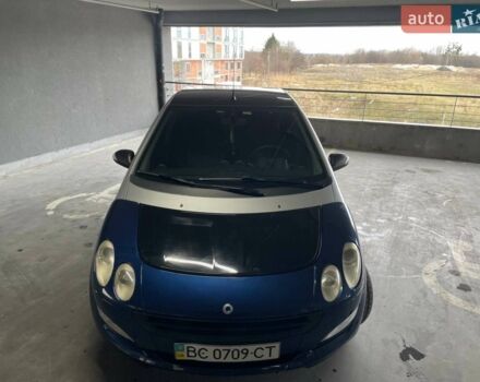Синій Смарт Forfour, об'ємом двигуна 1.1 л та пробігом 264 тис. км за 3000 $, фото 9 на Automoto.ua
