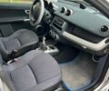 Синій Смарт Forfour, об'ємом двигуна 1.5 л та пробігом 229 тис. км за 3300 $, фото 9 на Automoto.ua