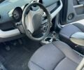 Синій Смарт Forfour, об'ємом двигуна 1.1 л та пробігом 248 тис. км за 3500 $, фото 2 на Automoto.ua