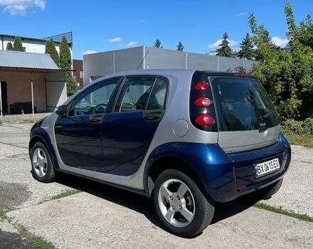 Синій Смарт Forfour, об'ємом двигуна 1.33 л та пробігом 264 тис. км за 3850 $, фото 4 на Automoto.ua