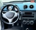Синий Смарт Форфор, объемом двигателя 1.33 л и пробегом 265 тыс. км за 3000 $, фото 15 на Automoto.ua