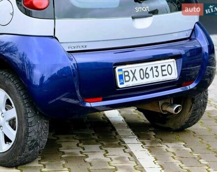 Синій Смарт Forfour, об'ємом двигуна 1.3 л та пробігом 255 тис. км за 3999 $, фото 20 на Automoto.ua
