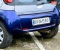 Синій Смарт Forfour, об'ємом двигуна 1.3 л та пробігом 255 тис. км за 3999 $, фото 20 на Automoto.ua