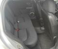 Синій Смарт Forfour, об'ємом двигуна 0 л та пробігом 156 тис. км за 4522 $, фото 6 на Automoto.ua