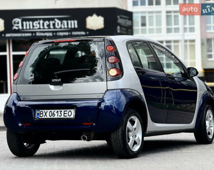 Синий Смарт Форфор, объемом двигателя 1.3 л и пробегом 247 тыс. км за 3600 $, фото 15 на Automoto.ua