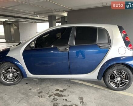 Синій Смарт Forfour, об'ємом двигуна 1.1 л та пробігом 264 тис. км за 3000 $, фото 14 на Automoto.ua