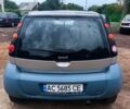Синій Смарт Forfour, об'ємом двигуна 1.49 л та пробігом 150 тис. км за 2999 $, фото 2 на Automoto.ua