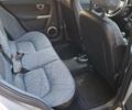 Синий Смарт Форфор, объемом двигателя 1.12 л и пробегом 184 тыс. км за 4900 $, фото 6 на Automoto.ua