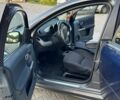 Синій Смарт Forfour, об'ємом двигуна 1.1 л та пробігом 248 тис. км за 3500 $, фото 3 на Automoto.ua