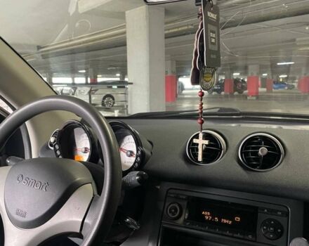 Синій Смарт Forfour, об'ємом двигуна 1.1 л та пробігом 264 тис. км за 3000 $, фото 2 на Automoto.ua