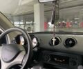 Синій Смарт Forfour, об'ємом двигуна 1.1 л та пробігом 264 тис. км за 3000 $, фото 2 на Automoto.ua