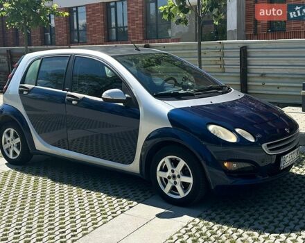 Синій Смарт Forfour, об'ємом двигуна 1.33 л та пробігом 181 тис. км за 4100 $, фото 10 на Automoto.ua