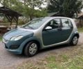 Синій Смарт Forfour, об'ємом двигуна 1.5 л та пробігом 229 тис. км за 3300 $, фото 3 на Automoto.ua