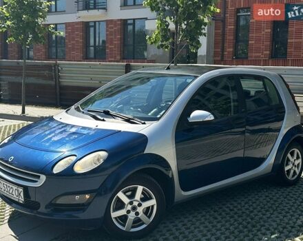 Синій Смарт Forfour, об'ємом двигуна 1.33 л та пробігом 181 тис. км за 4100 $, фото 2 на Automoto.ua