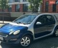 Синій Смарт Forfour, об'ємом двигуна 1.33 л та пробігом 181 тис. км за 4100 $, фото 2 на Automoto.ua