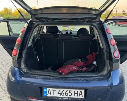 Синій Смарт Forfour, об'ємом двигуна 1.1 л та пробігом 248 тис. км за 3500 $, фото 7 на Automoto.ua