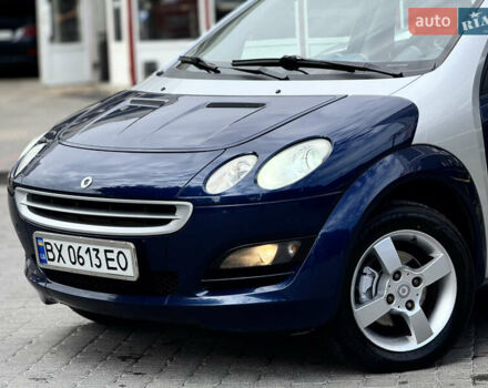 Синий Смарт Форфор, объемом двигателя 1.3 л и пробегом 247 тыс. км за 3600 $, фото 12 на Automoto.ua