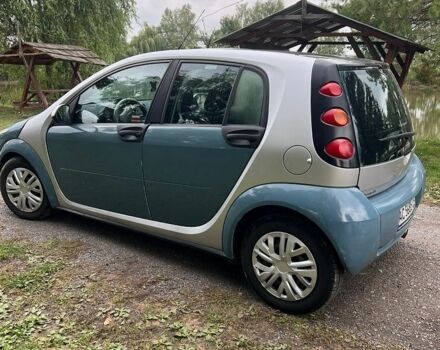 Синій Смарт Forfour, об'ємом двигуна 1.5 л та пробігом 229 тис. км за 3300 $, фото 5 на Automoto.ua