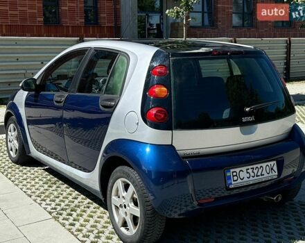 Синій Смарт Forfour, об'ємом двигуна 1.33 л та пробігом 181 тис. км за 4100 $, фото 16 на Automoto.ua