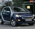 Синий Смарт Форфор, объемом двигателя 1.33 л и пробегом 265 тыс. км за 3000 $, фото 3 на Automoto.ua