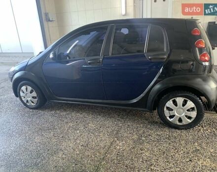 Синій Смарт Forfour, об'ємом двигуна 1.12 л та пробігом 200 тис. км за 3700 $, фото 7 на Automoto.ua