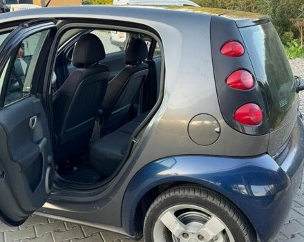 Синій Смарт Forfour, об'ємом двигуна 1.1 л та пробігом 248 тис. км за 3500 $, фото 4 на Automoto.ua