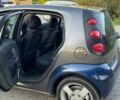 Синій Смарт Forfour, об'ємом двигуна 1.1 л та пробігом 248 тис. км за 3500 $, фото 4 на Automoto.ua