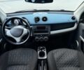 Синій Смарт Forfour, об'ємом двигуна 1.3 л та пробігом 260 тис. км за 2901 $, фото 2 на Automoto.ua