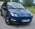 Синий Смарт Форфор, объемом двигателя 1.1 л и пробегом 220 тыс. км за 2400 $, фото 1 на Automoto.ua