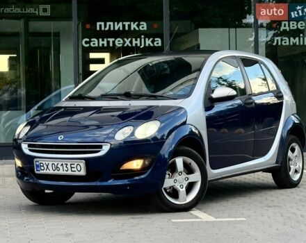 Синий Смарт Форфор, объемом двигателя 1.33 л и пробегом 265 тыс. км за 3000 $, фото 2 на Automoto.ua