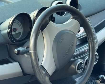 Синій Смарт Forfour, об'ємом двигуна 1.1 л та пробігом 248 тис. км за 3500 $, фото 1 на Automoto.ua