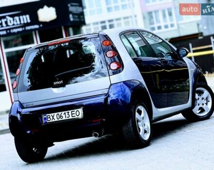 Синій Смарт Forfour, об'ємом двигуна 1.3 л та пробігом 255 тис. км за 3999 $, фото 4 на Automoto.ua