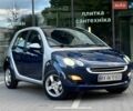 Синий Смарт Форфор, объемом двигателя 1.33 л и пробегом 265 тыс. км за 3000 $, фото 5 на Automoto.ua